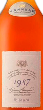Этикетка БРЕНДИ "Арманьяк Жанно Винтажная Коллекция", год урожая 1987, в деревянной п/у, креп. 43%, емк  0.7л.